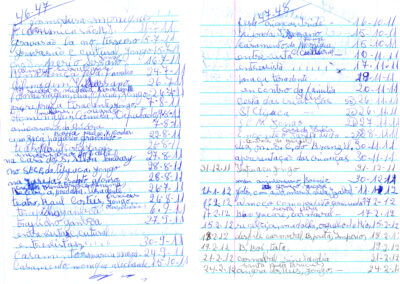 Duas páginas de um livro-razão manuscrito, com datas e descrições de eventos registradas em tinta azul em papel pautado.